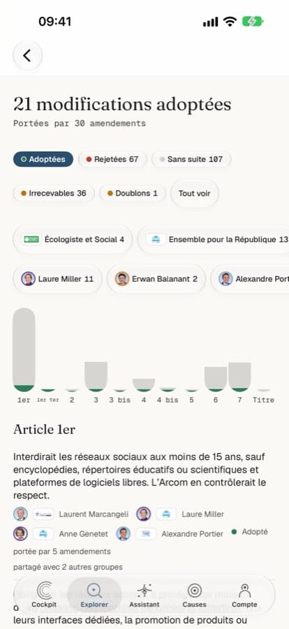 Amendements d’un texte dans l’app, article par article, filtrés par sort, par groupe et par auteur