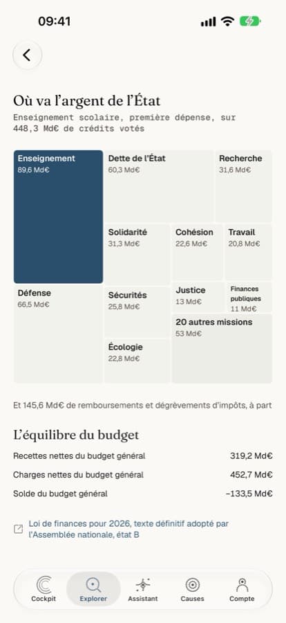 Le budget de l’État dans l’app : les missions en carte proportionnelle, puis l’équilibre du budget