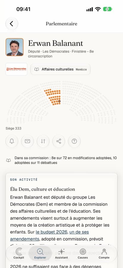 Fiche d’un député dans l’app : siège, commission, rang en amendements adoptés et résumé de son activité