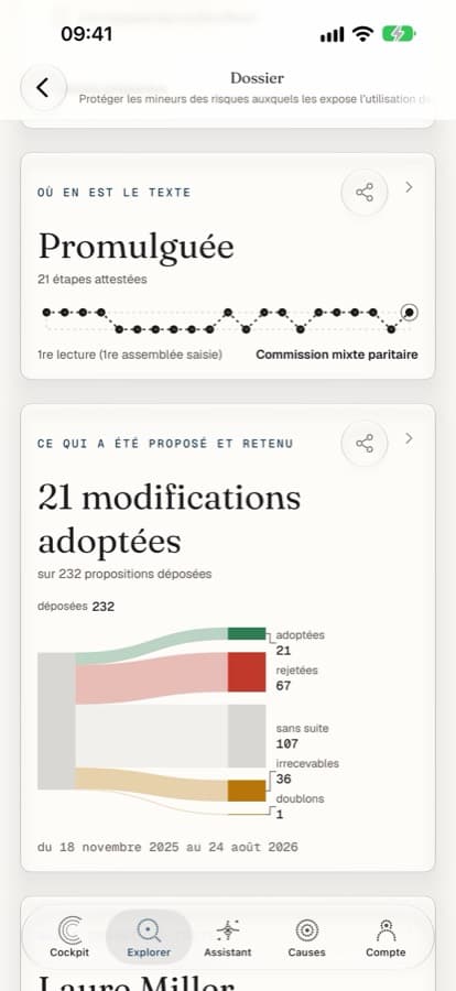 Fiche d’un texte dans l’app : promulgué après 21 étapes, 21 modifications adoptées sur 232 propositions