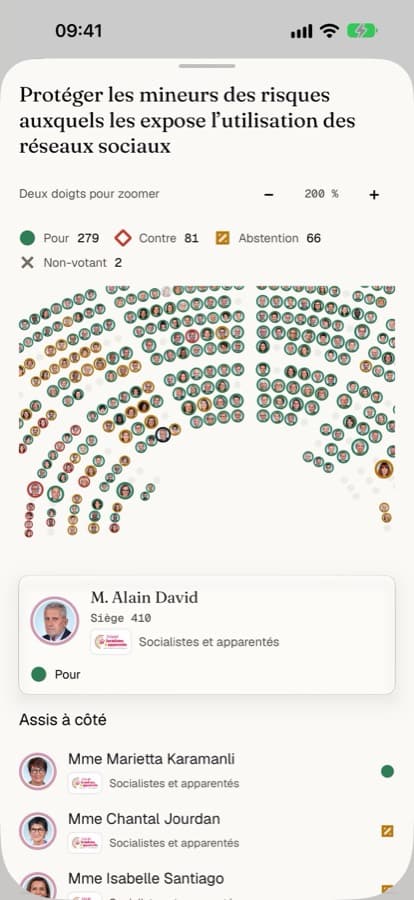 Hémicycle d’un scrutin dans l’app : chaque député à sa place, avec sa photo et la couleur de son vote